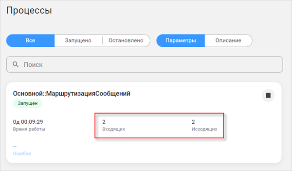 Карточка процесса интеграции