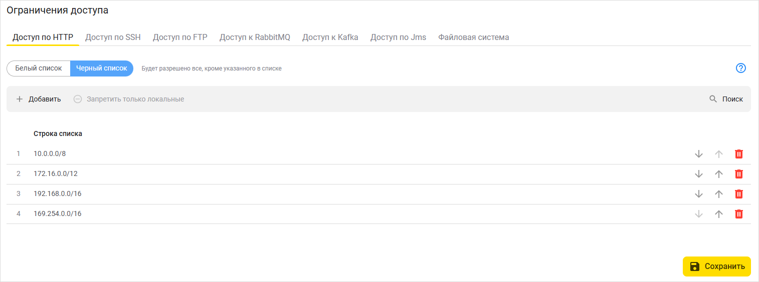 Добавленные в список адреса
