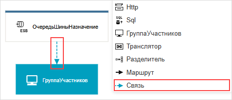 Связь