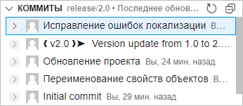 Копия выбранного коммита в списке коммитов ветки