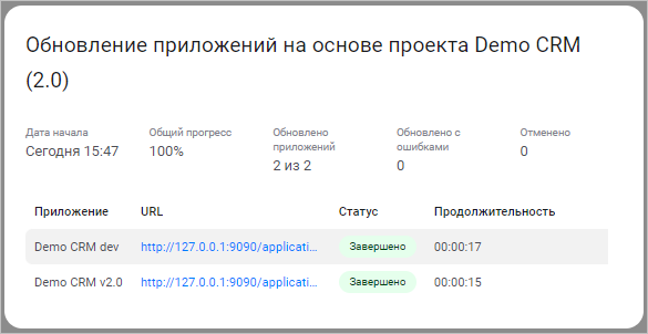 Отображение продолжительности обновления каждого приложения и количества ошибок