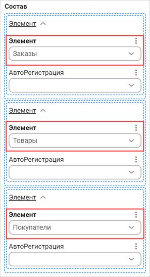 Состав плана обмена