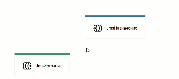 Соединение порт-порт