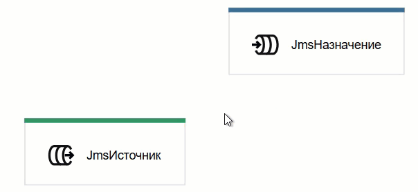 Соединение порт-узел