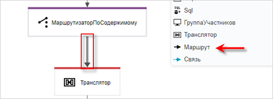 Добавление на схему канала, хранящего сообщения