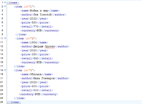 Содержимое файла