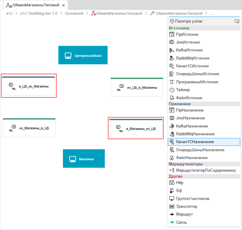 Добавление узлов «Канал1СНазначение»