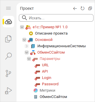 Параметры процесса интеграции