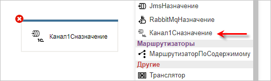 Добавление узла «Канал1СНазначение» на схему