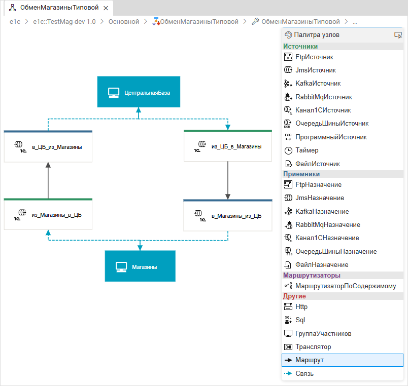 Добавление маршрута между узлами «из_Магазины_в_ЦБ» и «в_ЦБ_из_Магазины»
