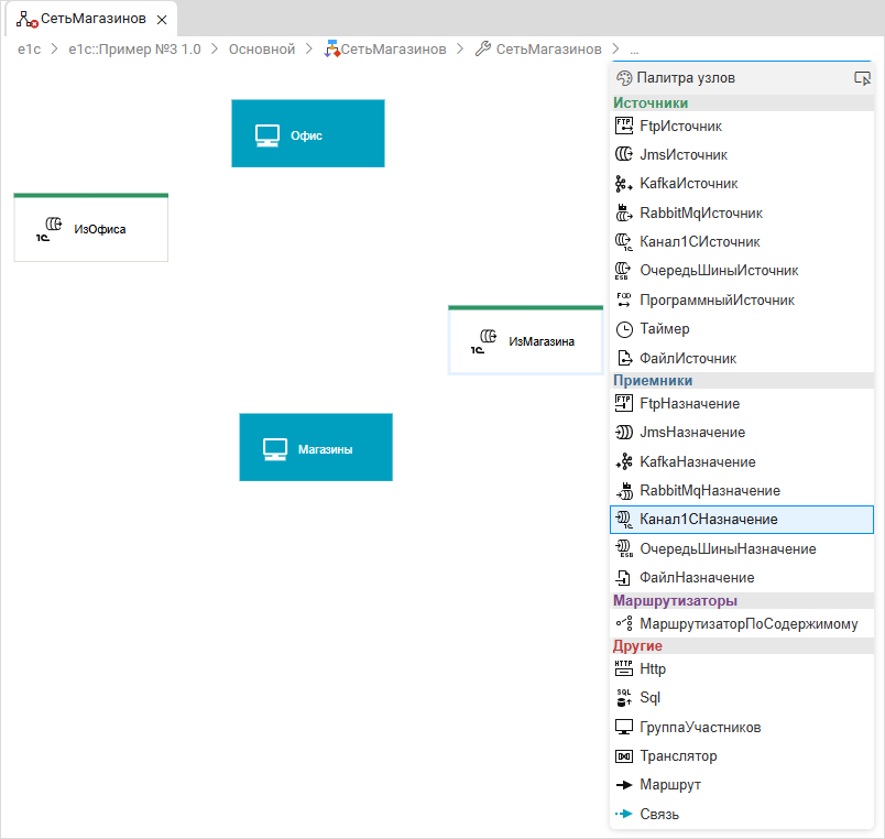 Добавление узлов «ИзОфиса» и «ИзМагазина»