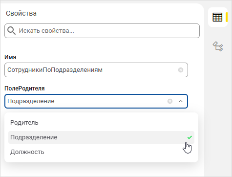 Свойства дополнительной иерархии