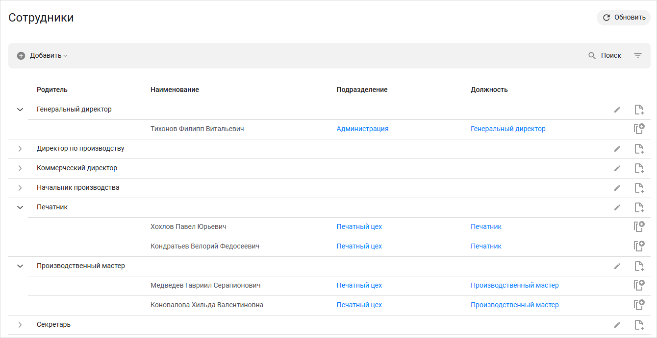Отображение справочника «Сотрудники» с иерархией по должностям