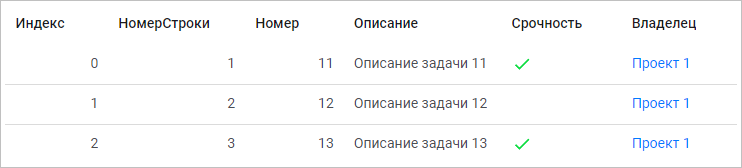 Результат выпол нения запроса