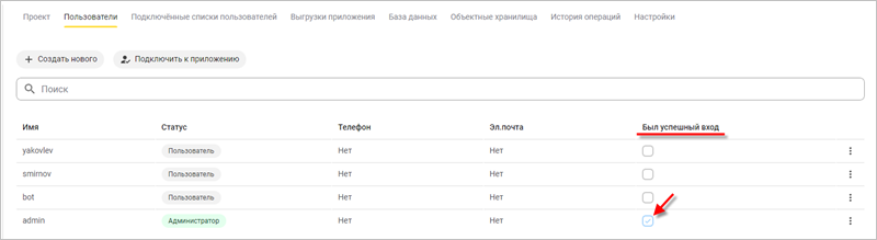 Отображение флажка об успешном входе напротив пользователя в списке пользователей