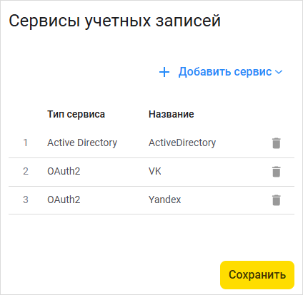 Список подключенных сервисов учетных записей