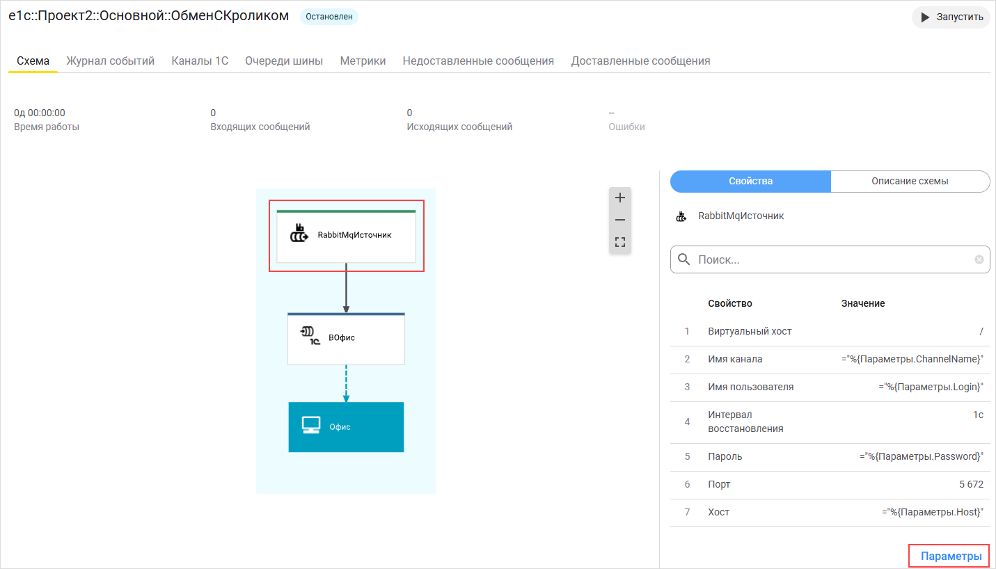 Параметры источника RabbitMQ
