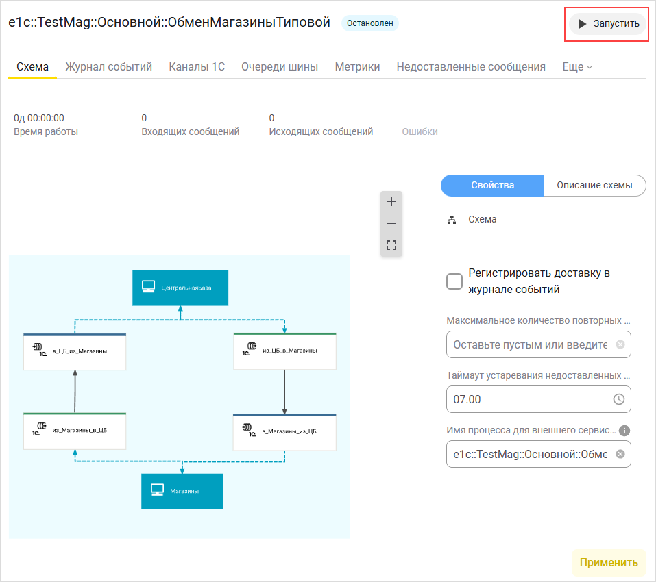 Запуск процесса интеграции