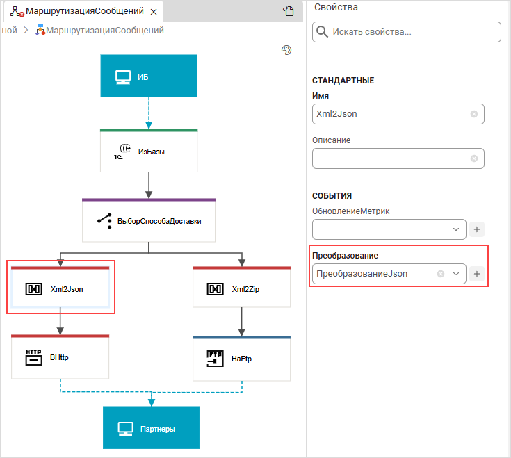 Добавление обработчика для узла «ПреобразованиеJson»