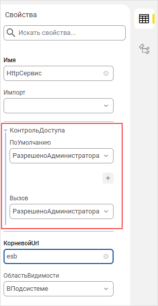Свойства контроля доступа