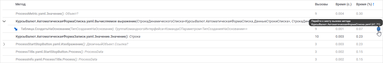 Синий значок для перехода к месту вызова метода