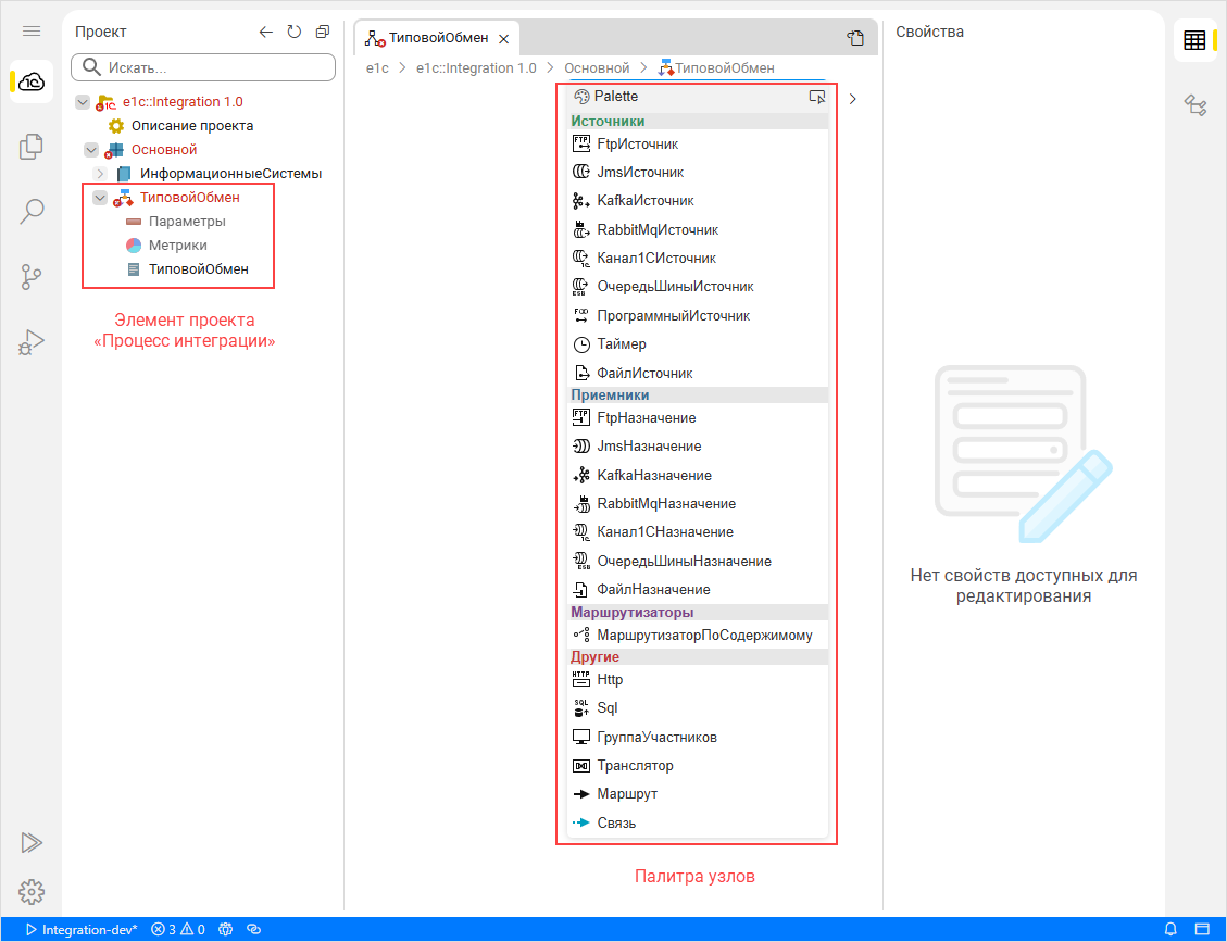 Окно редактора схемы