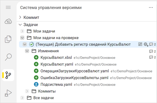 Список задач на проверке в среде разработки