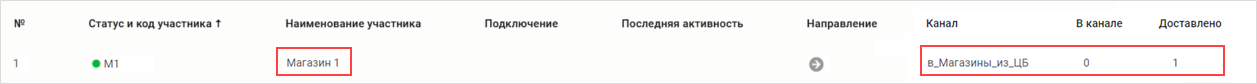 Сообщение доставлено