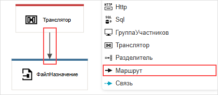 Маршрут