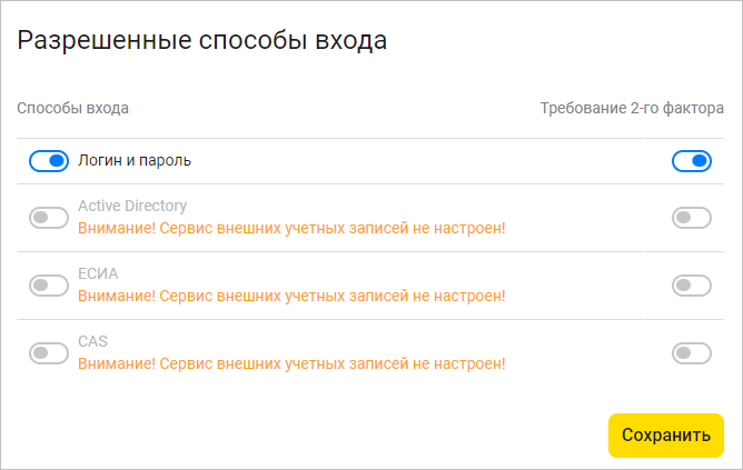 Включение флажка «Требование 2-го фактора» для входа по логину и паролю
