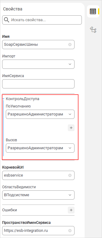 Свойства контроля доступа