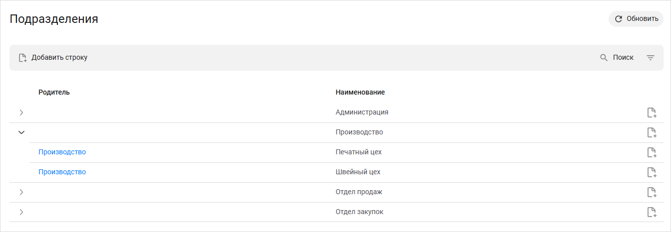 Форма списка иерархического справочника «Подразделения»