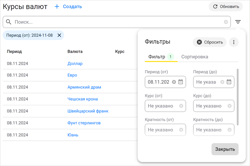 Форма списка регистра сведений