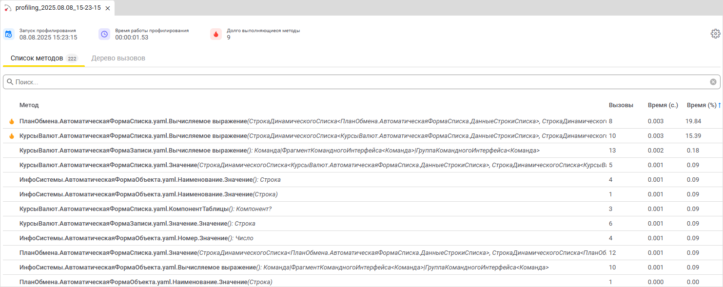 Окно редактора результатов профилирования