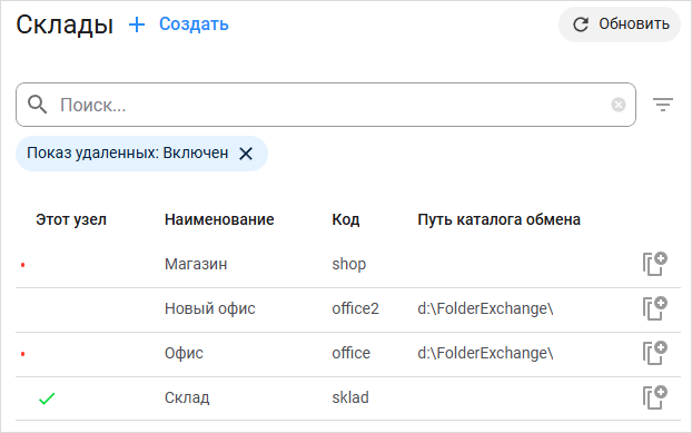 Отображение удаленного объекта в списке