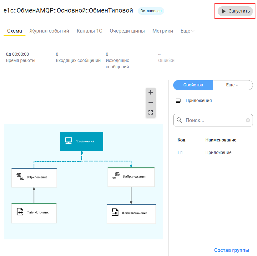 Запуск процесса интеграции