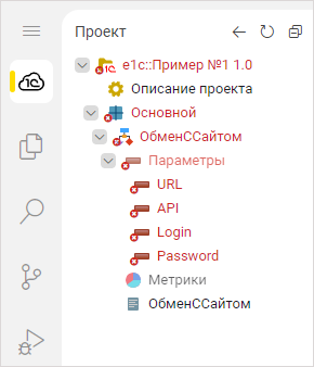 Параметры процесса интеграции